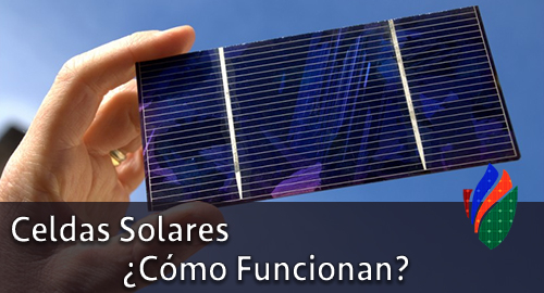 Estrecho de Bering intervalo cubierta Celdas Solares – Cemaer