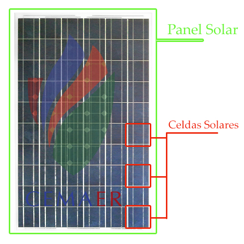 paneles solares para casas 2