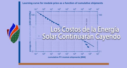 Los Costos de la Energía Solar Continuarán Cayendo